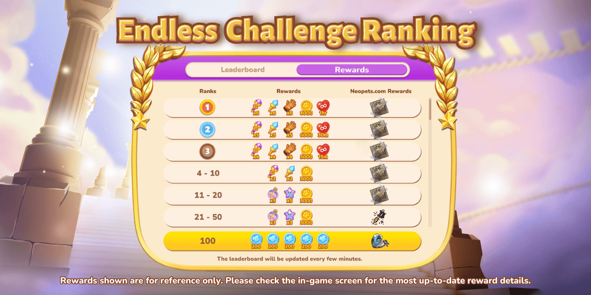 FF_Feb_Endless Challenge Ranking (1).png