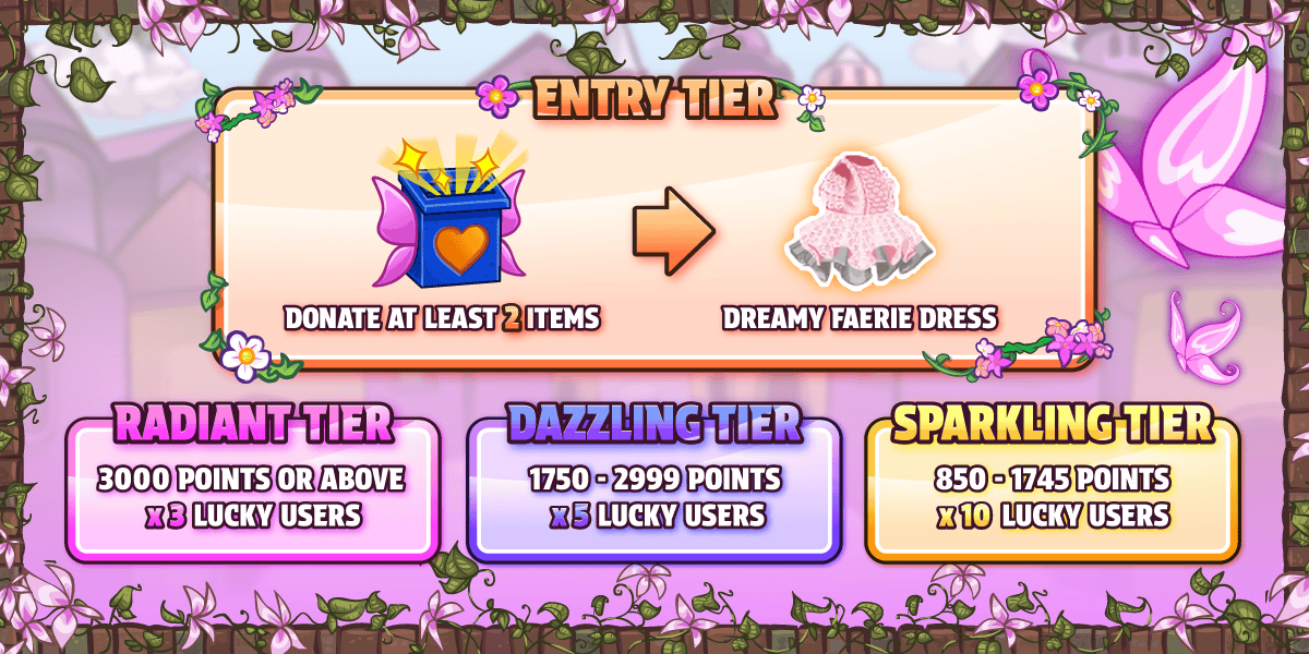 Faerie Festival_Incentive_Point Tier.png