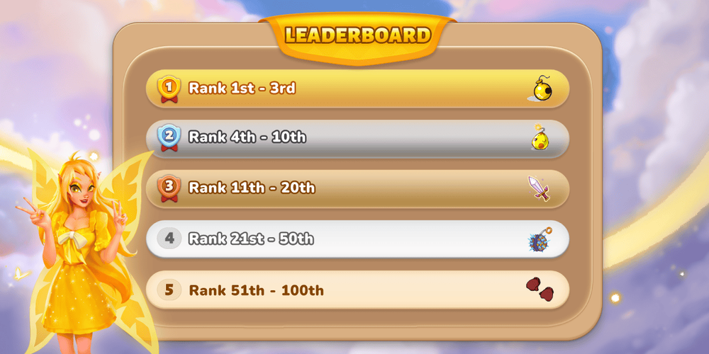 https://cdn9.neopets.com/headless-cms/large_June_Summer_Sun_Celebration_Leaderboard_Prize_5d88f7acbd.png
