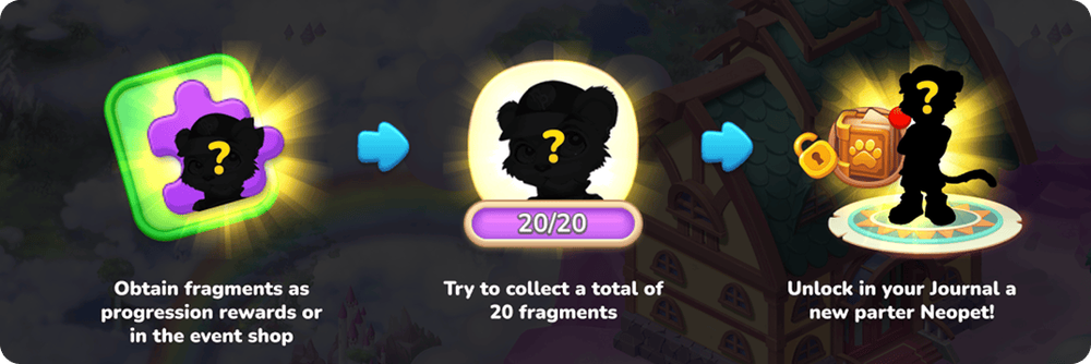 https://cdn9.neopets.com/headless-cms/large_img_instruction_227910b1a5.png
