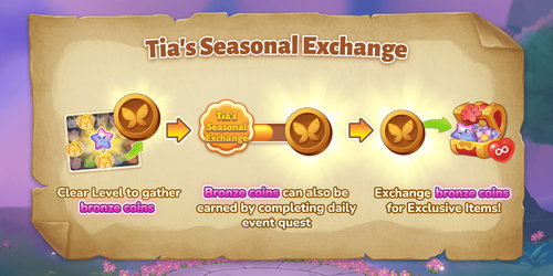 https://cdn9.neopets.com/headless-cms/small_FF_May_Fyora_Event_Instruction_2a03323173.png